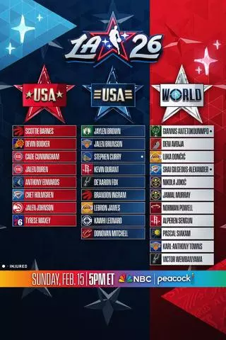 NBA All Star 2026 hoy: Participantes del Team World vs Team USA y dónde ver en directo