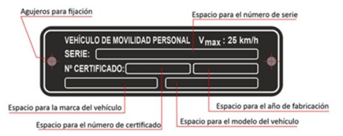 Placa de marcaje de fábrica