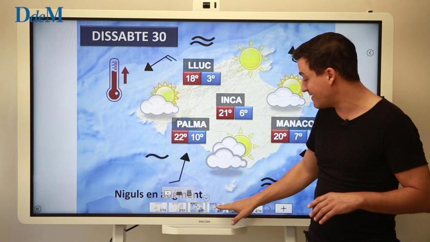 El tiempo del fin de semana en Mallorca: El domingo regresan las lluvias