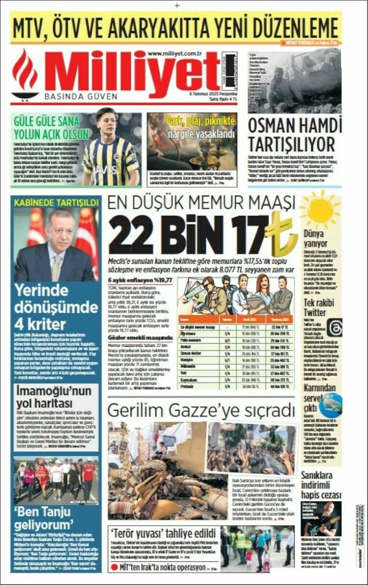 Las portadas de la prensa deportiva de hoy Las portadas de la prensa deportiva de hoy