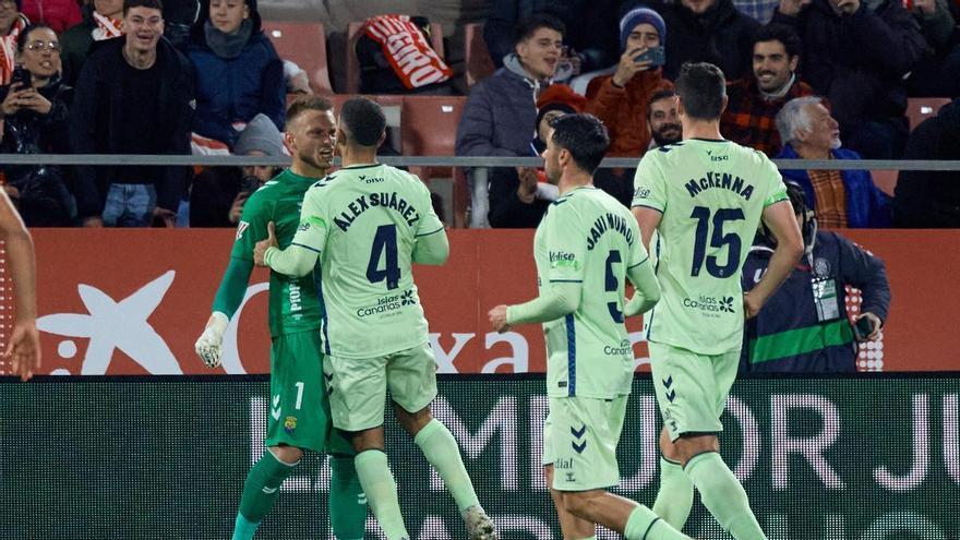 Mira cómo rinden las siete líneas defensivas de Diego Martínez con la UD Las Palmas