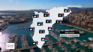 El tiempo en Alicante: estabilidad y ambiente templado en la provincia