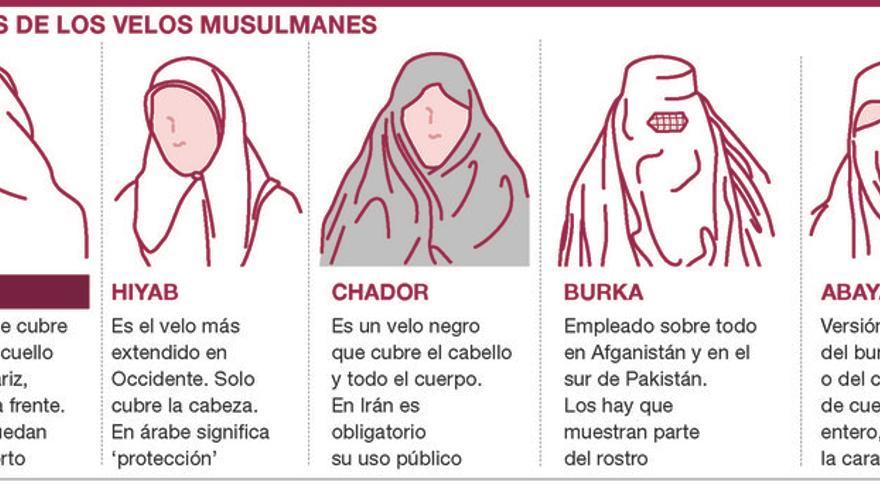 Detenidos dos ultras por patear a una embarazada con niqab