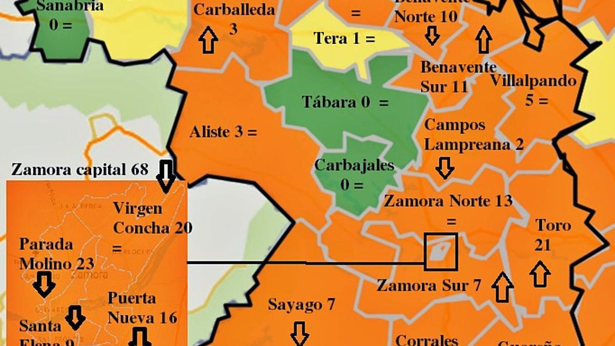 El ritmo de reproducción del virus en Zamora es el más bajo de la comunidad