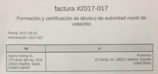 Podemos prescinde de auditores independientes en sus consultas