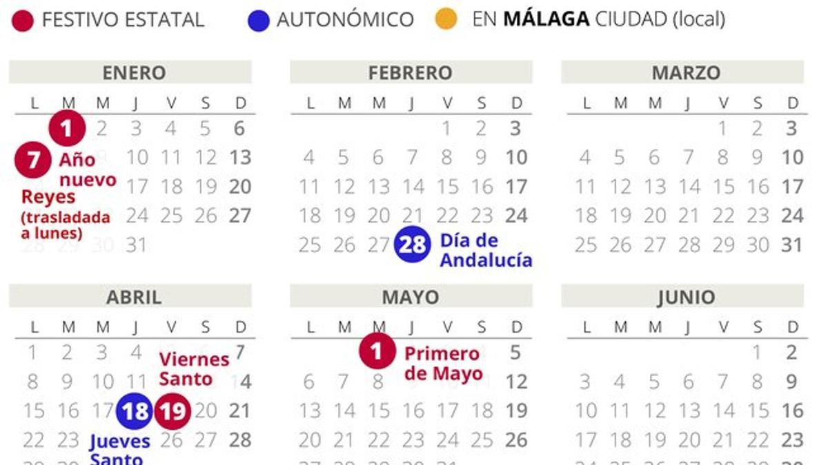 Calendario laboral Málaga