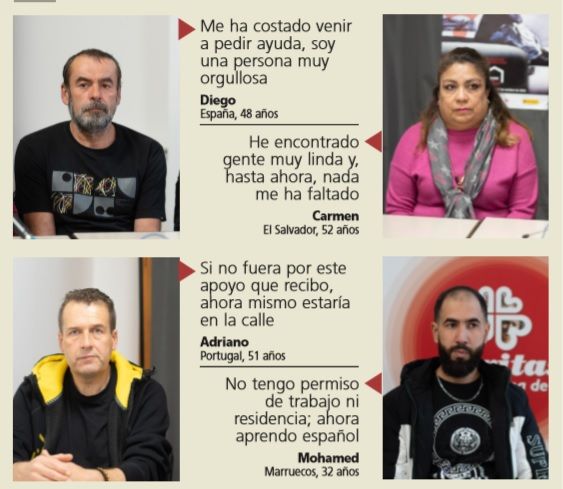Personas sin hogar de Cáritas Zamora.