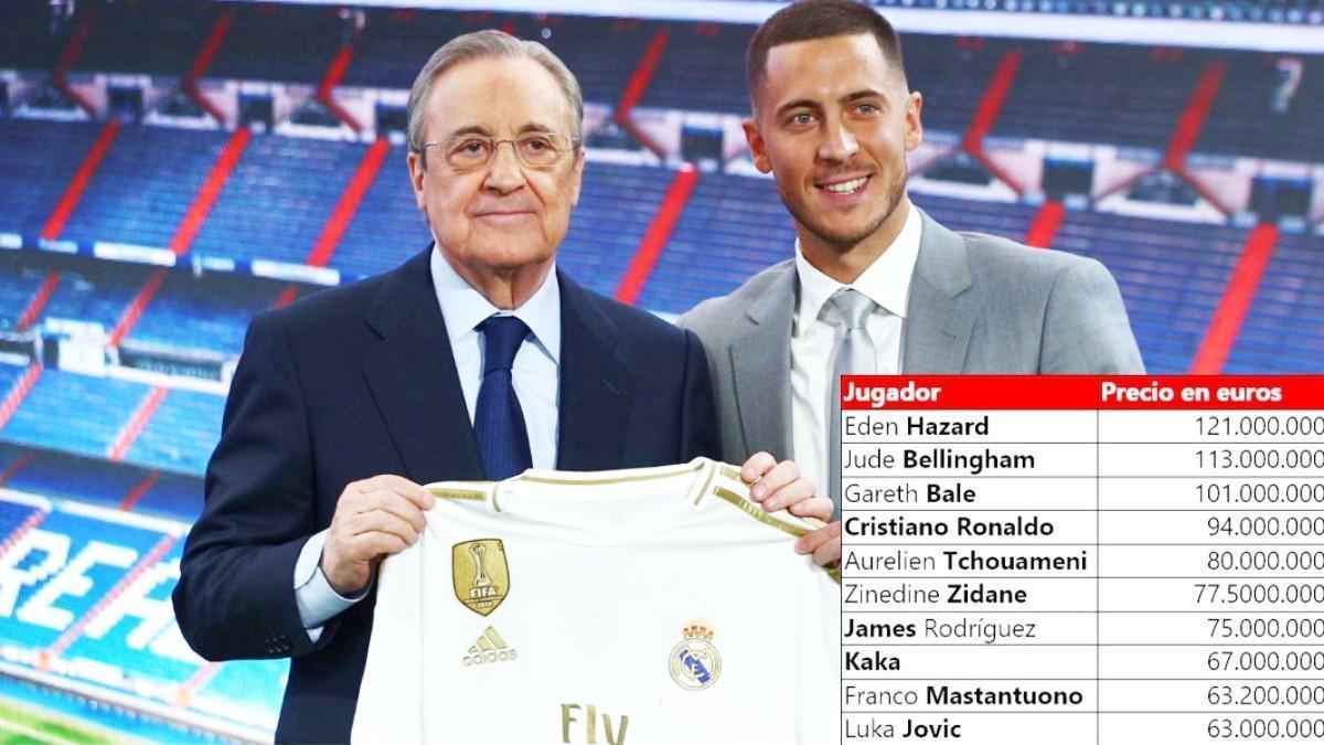 Florentino con Hazard, el fichaje más caro en la historia del Real Madrid