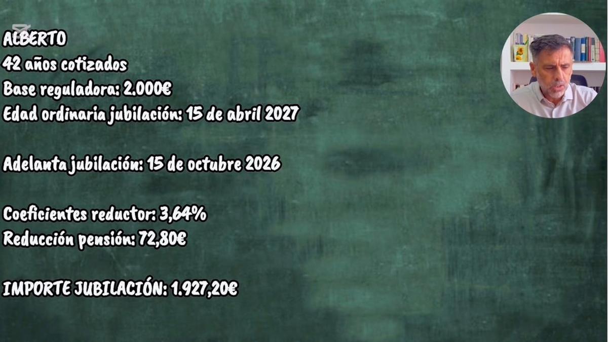 Alfonso Muñoz plantea un caso de reducción sobre una jubilación anticipada.