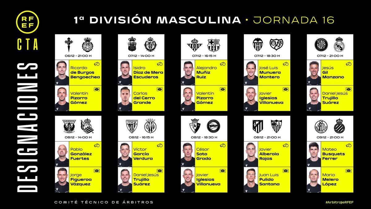 Estos son los árbitros de la jornada 16.