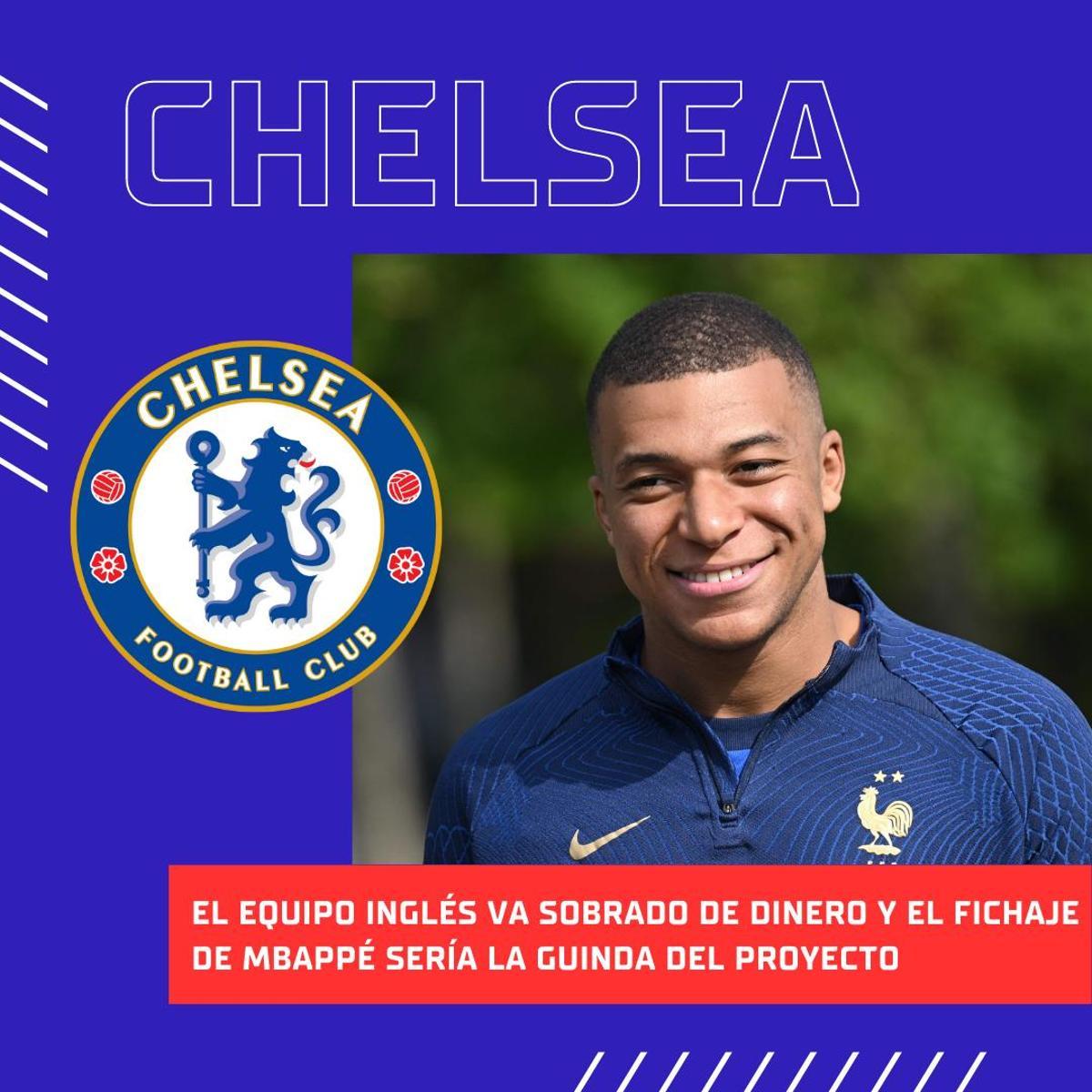 Todos los posibles destinos de Kylian Mbappé