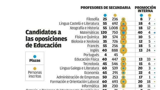 Simón Espinosa