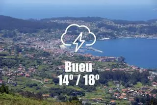 El tiempo en Bueu: previsión meteorológica para hoy, miércoles 30 de abril