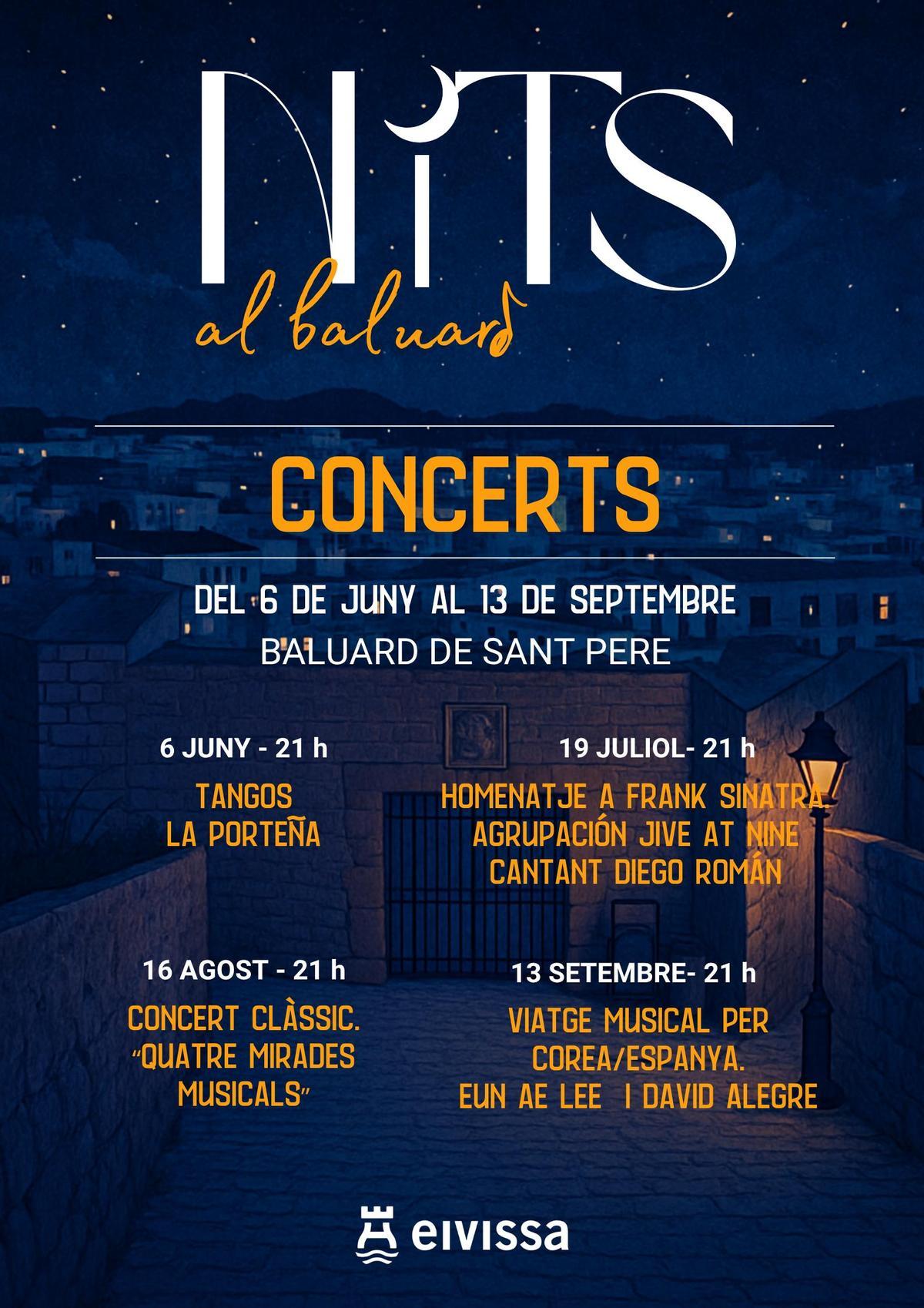 Cartel Nits al Baluard 2026