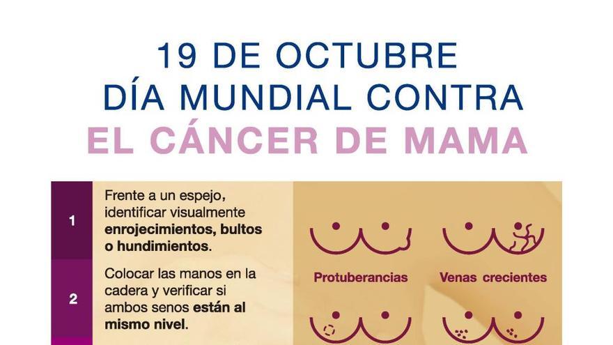 El cartel sobre el cáncer de mama distribuido por el SAE