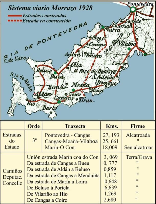 O sistema viario no Morrazo cara o ano 1928. // Arquivo do autor