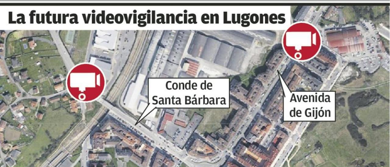 Siero pide permiso para instalar cuatro cámaras en los accesos a Lugones