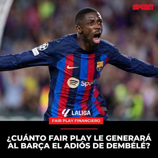 ¿Cuánto Fair Play le genera al Barça el adiós de Dembélé?