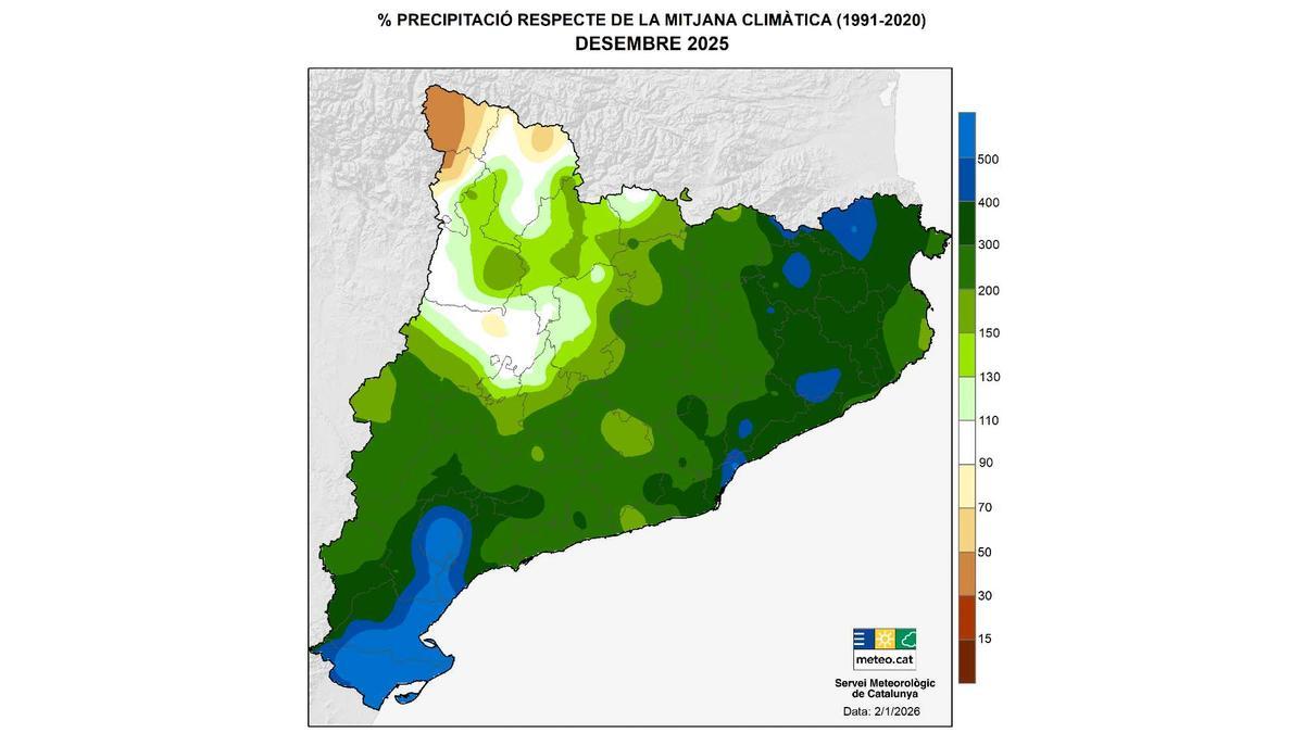 % precipitació respecte de la mitjana climàtica (1991-2020) a Catalunya (desembre 2025).