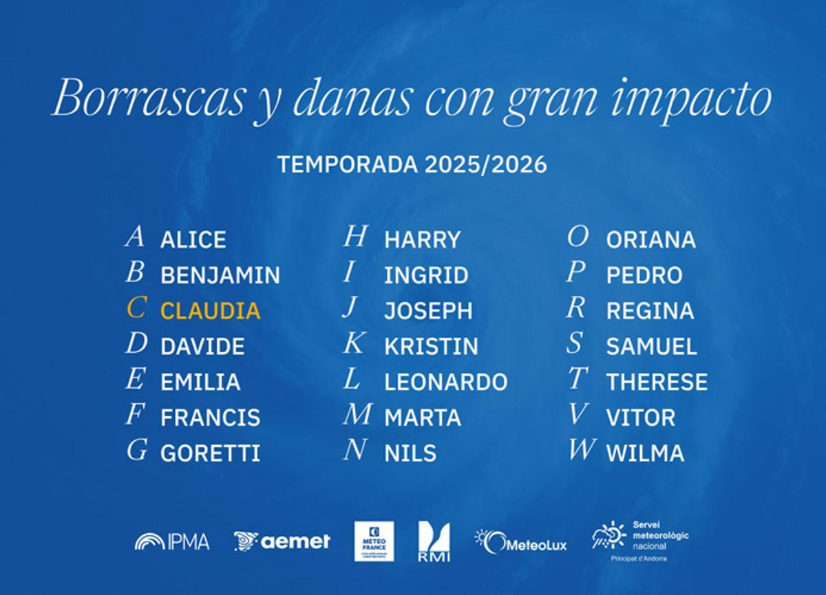 Listado de nombres para las borrascas esta temporada