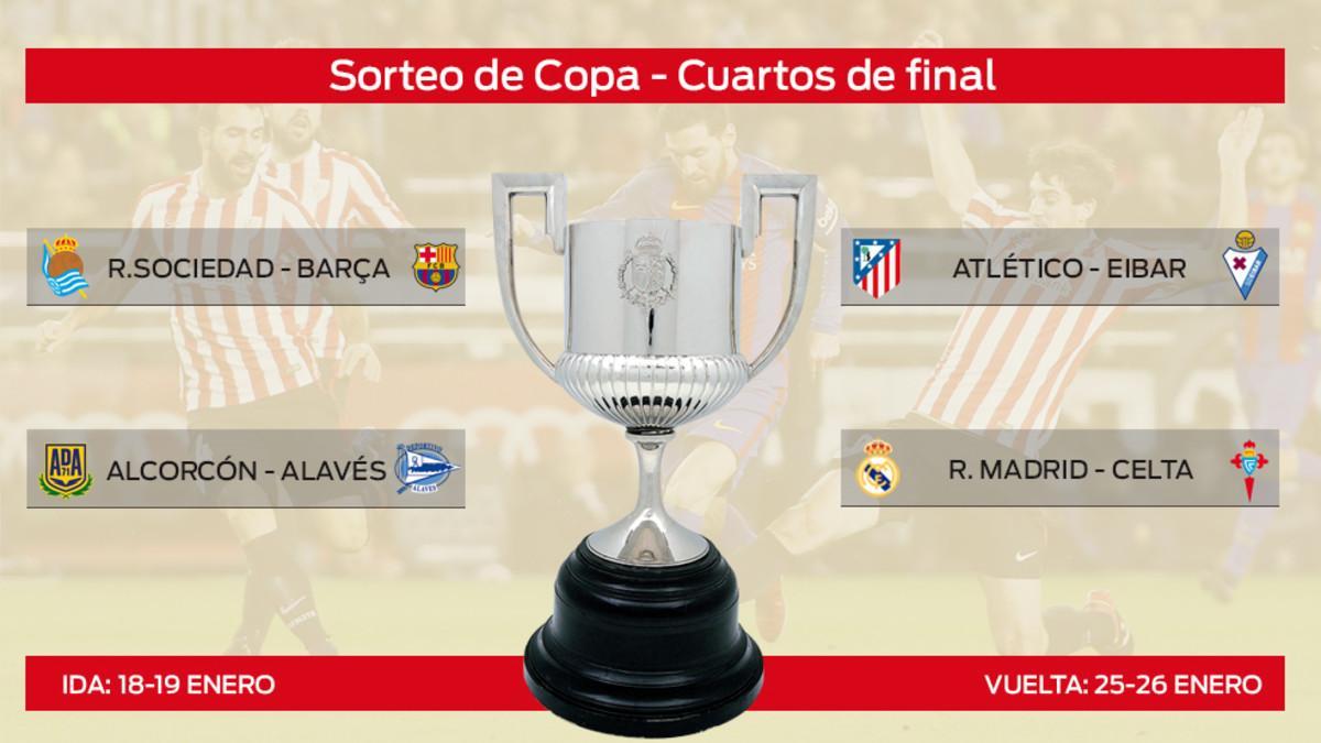 Así quedó el sorteo de cuartos de final de la Copa del Rey