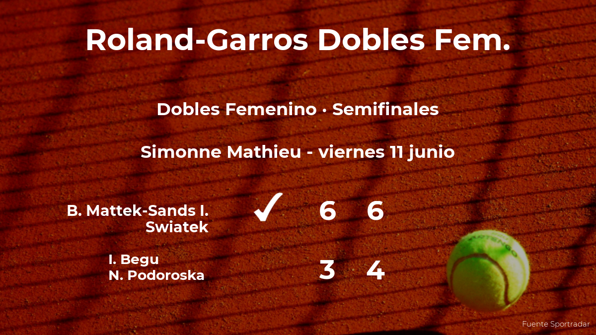 Las tenistas Mattek-Sands y Swiatek se imponen en las semifinales de Roland-Garros