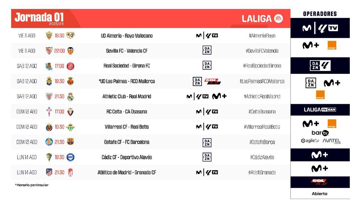 horario LaLiga J1