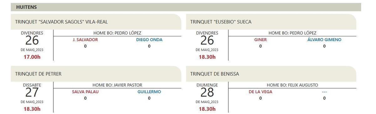 Resultats Huitens de final.