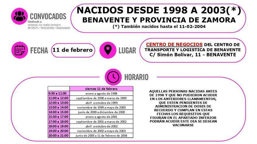 Vacunación COVID en Benavente para los nacidos 1998 a 2003 (y repesca anteriores).
