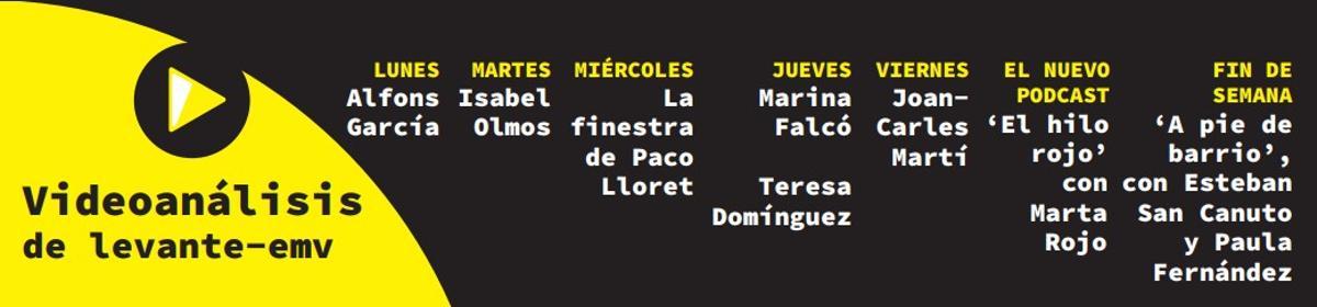 Los videoanálisis de Levante-EMV