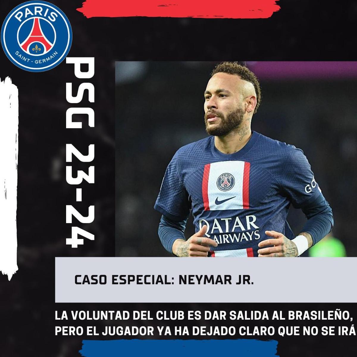 Revolución Francesa: Los 'bombazos' que prepara el PSG para la temporada 23/24 Revolución Francesa: Los 'bombazos' que prepara el PSG para la temporada 23/24