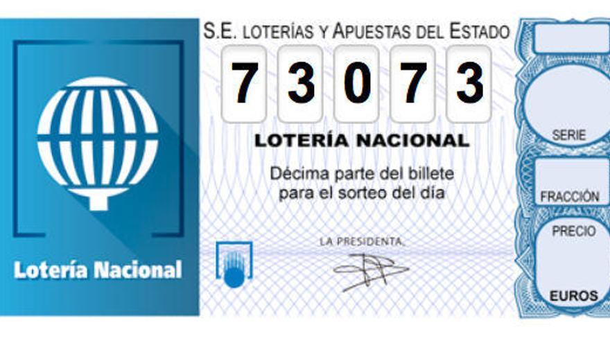 Un mismo número sale premiado en la ONCE y la Lotería en menos de 24 horas