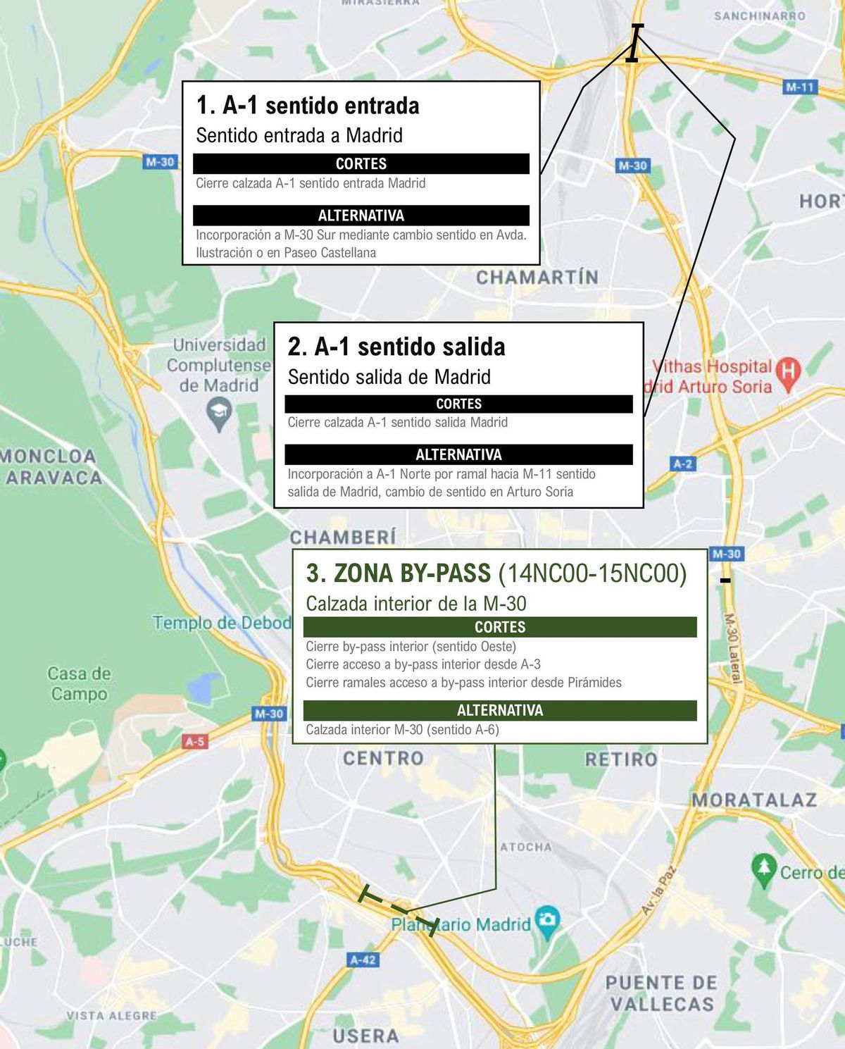 La nueva pesadilla veraniega de los conductores madrileños