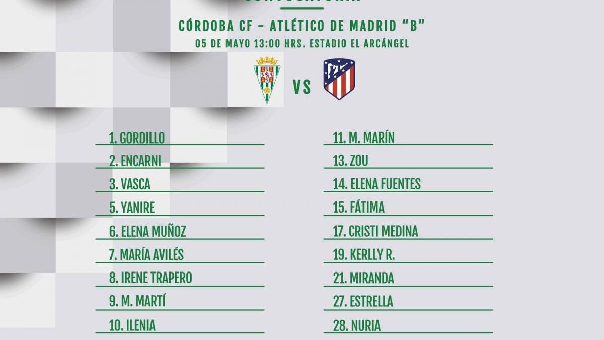 Lista de 19 para recibir al Atlético de Madrid B