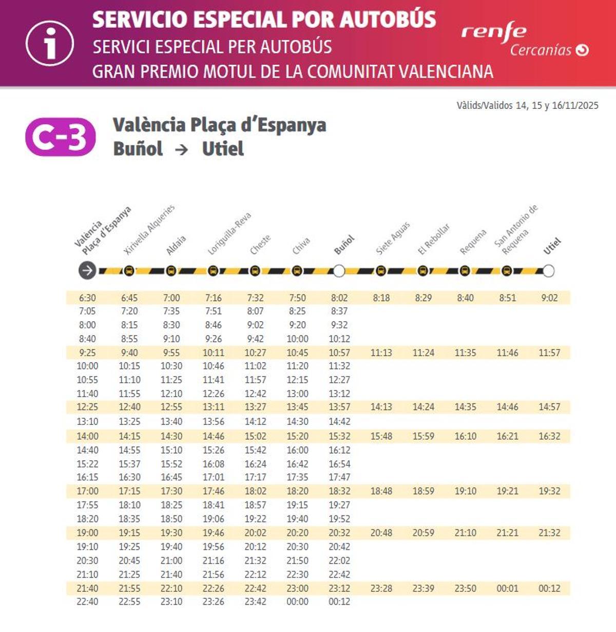 Lanzadera entre València y Utiel