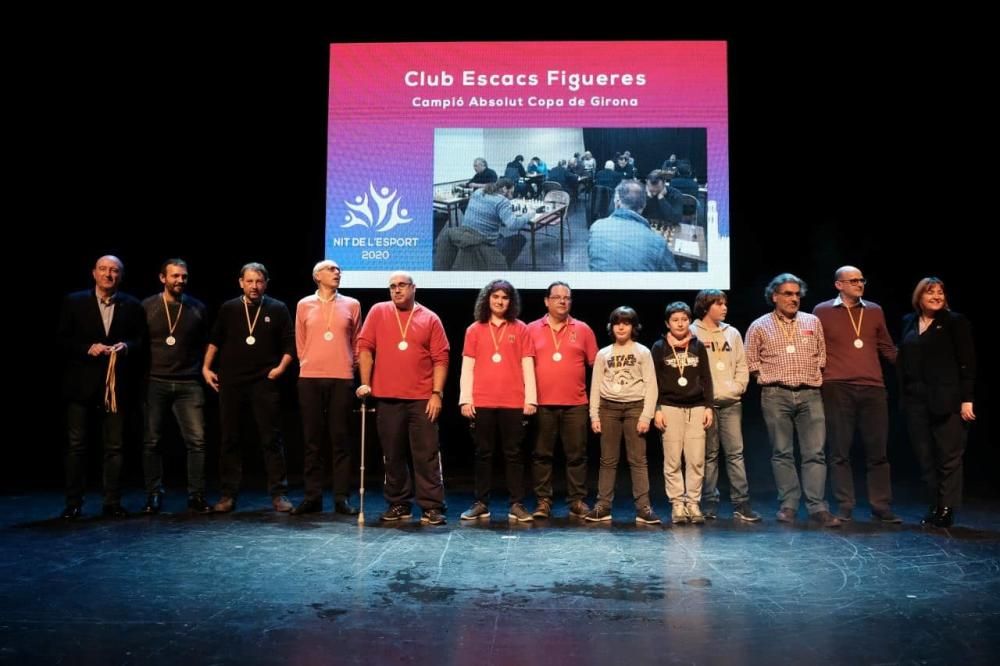 La Nit de l''Esport de Figueres 2020