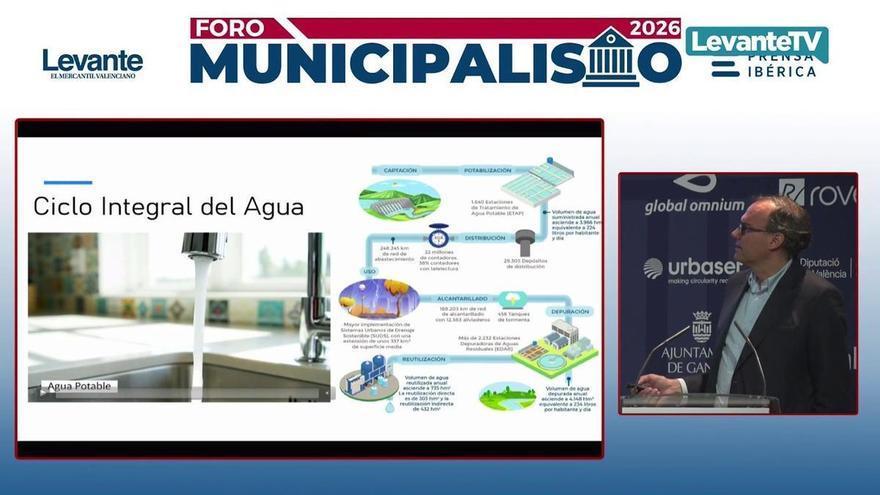 El agua «debe de estar en la agenda política municipal»