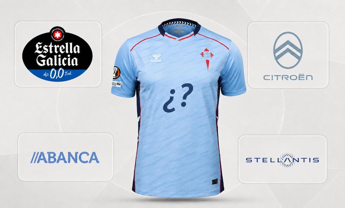Infografía con la camiseta del Celta con los patrocinadores actuales (Estrella Galicia y Abanca) y los posibles (Citroën y Stellantis)