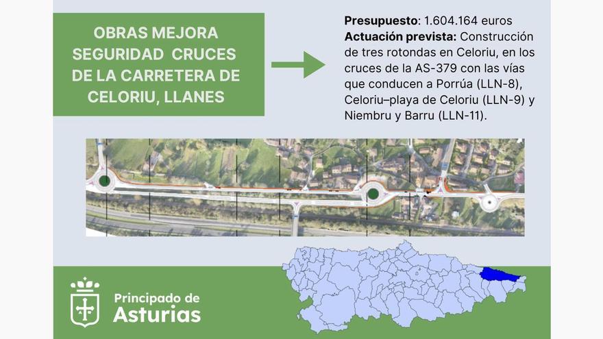 Estos son los planes del Principado para los cruces de Celoriu, similares a los anunciados en 2008, que no se ejecutaron