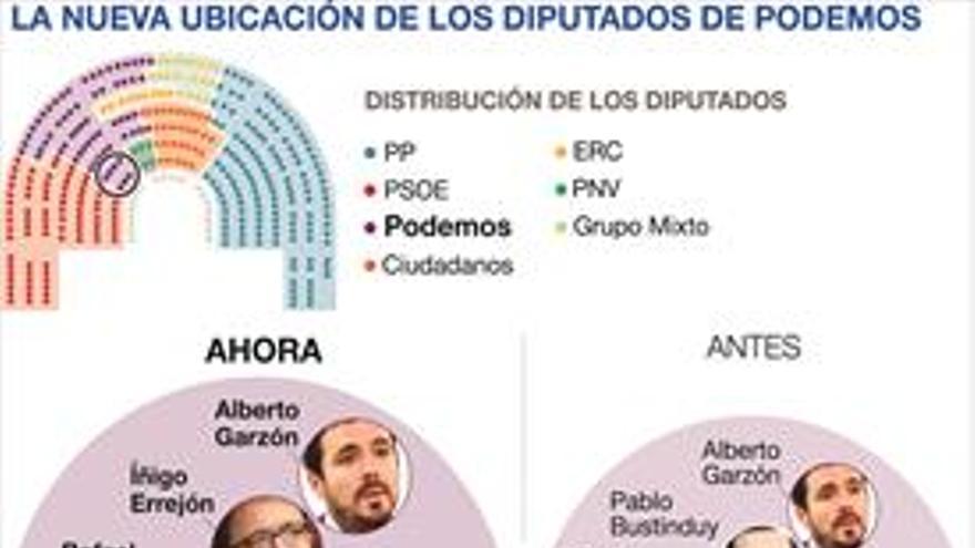 Errejón se queda sin sitio