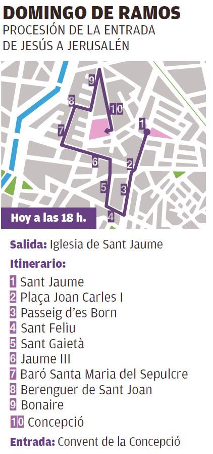 Domingo de Ramos: procesión de la entrada de Jesús a Jerusalén