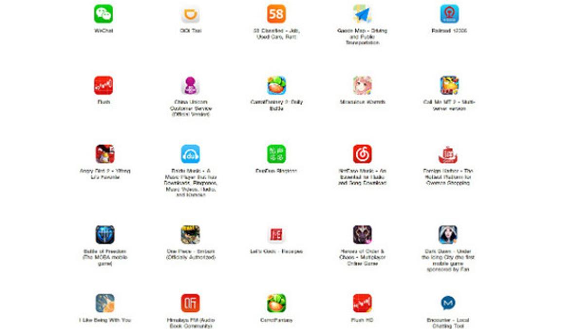 La lista de 25 'apps' maliciosas.