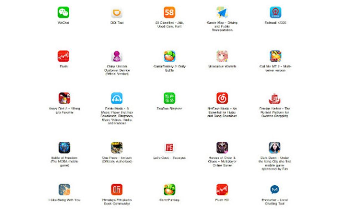 La llista de 25 ’apps’ malicioses.