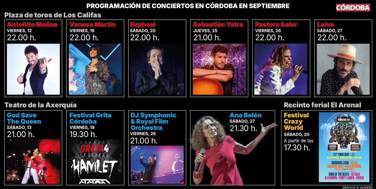 Artistas con programaciones previstas en septiembre en Córdoba