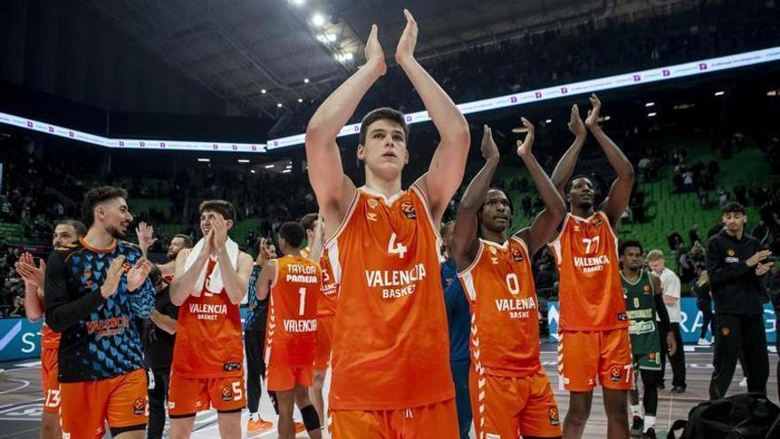 La gran novedad de la Final Four: la Euroliga elimina el partido por el tercer puesto