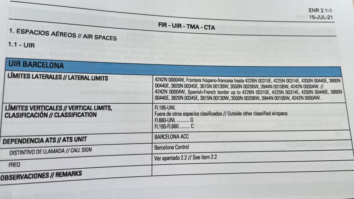 Límites del Espacio aéreo Barcelona según el documento AIP de la Agencia Estatal de Seguridad Aérea.