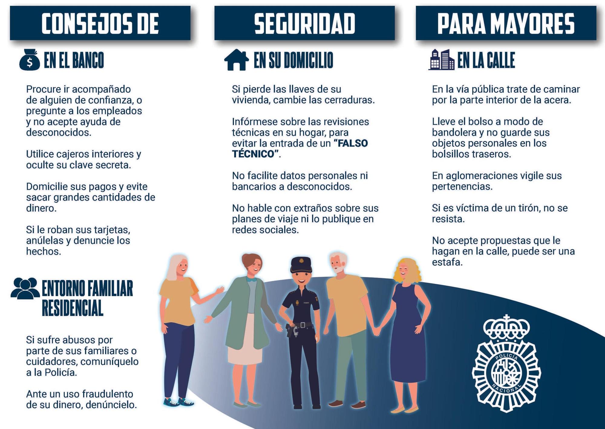 Plan Mayor Seguridad.