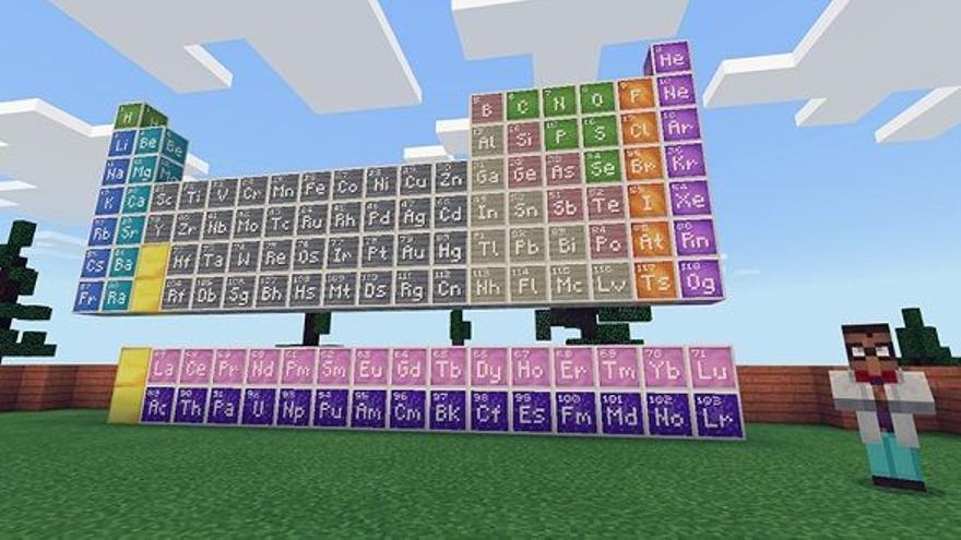 Imagen de Minecraft con la tabla periódica de los elementos.