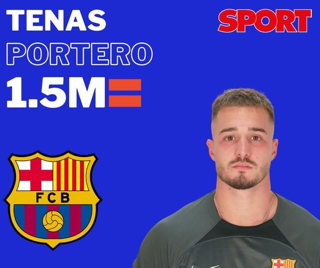 Este es el nuevo valor de mercado de los jugadores del Barça
