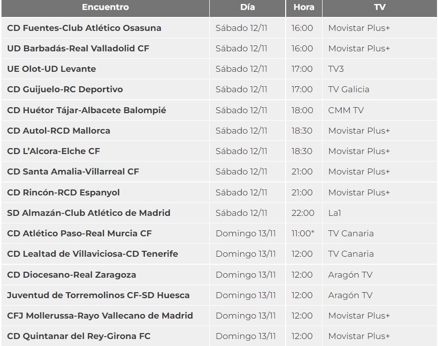 Qué partidos de Copa del Rey se pueden ver por televisión y a qué hora? -  Información